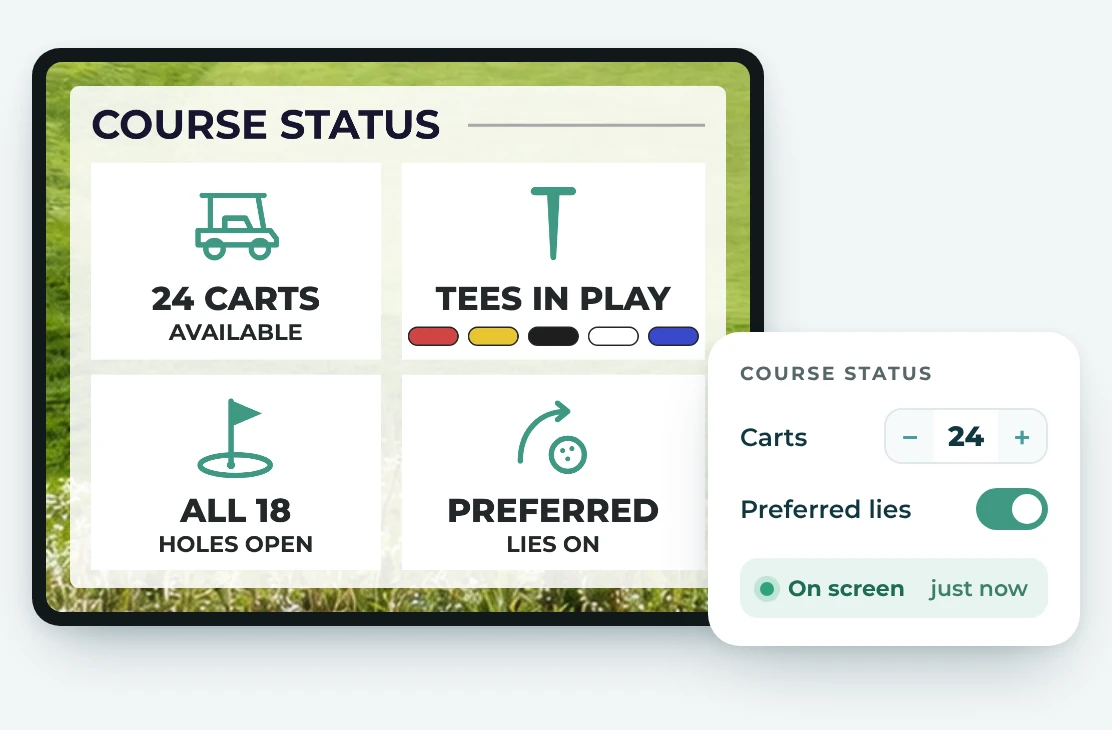 The Course Status box on a club TV: 24 carts available, tees in play, all 18 holes open and preferred lies on, beside the staff control that updates it